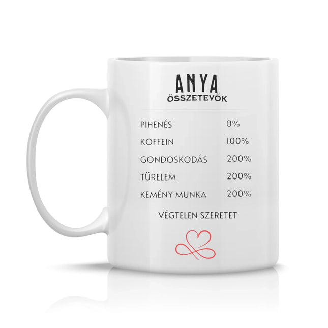 Anya összetevők vicces bögre felirat: végtelen szeretet és 0% pihenés