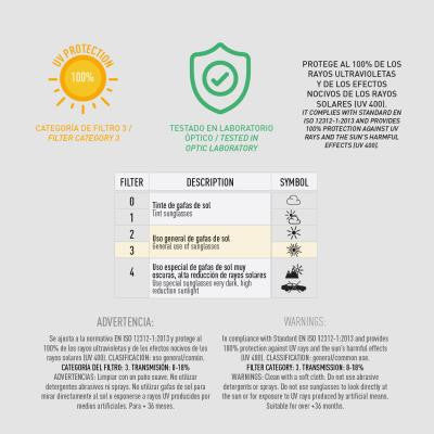 Pókember napszemüveg